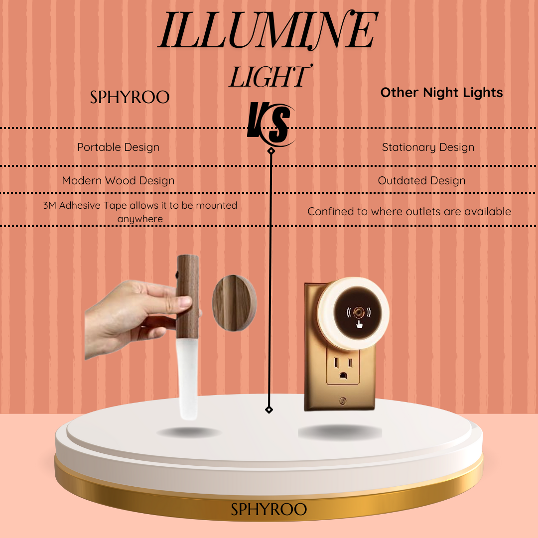 Illumine Light